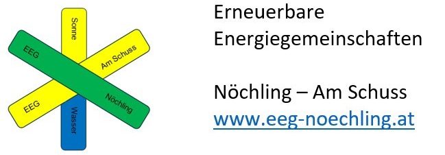 EEG Nöchling